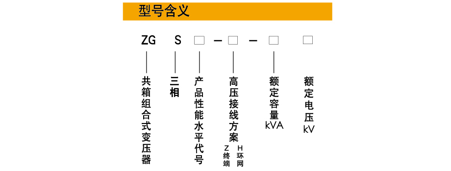 ZGS组合式变压器型号,ZGS组合式变压器参数说明